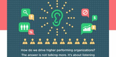 Listening to employees drives organizational performance