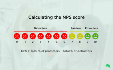 NPS berechnen: Umfrage Software für den Net Promoter Score